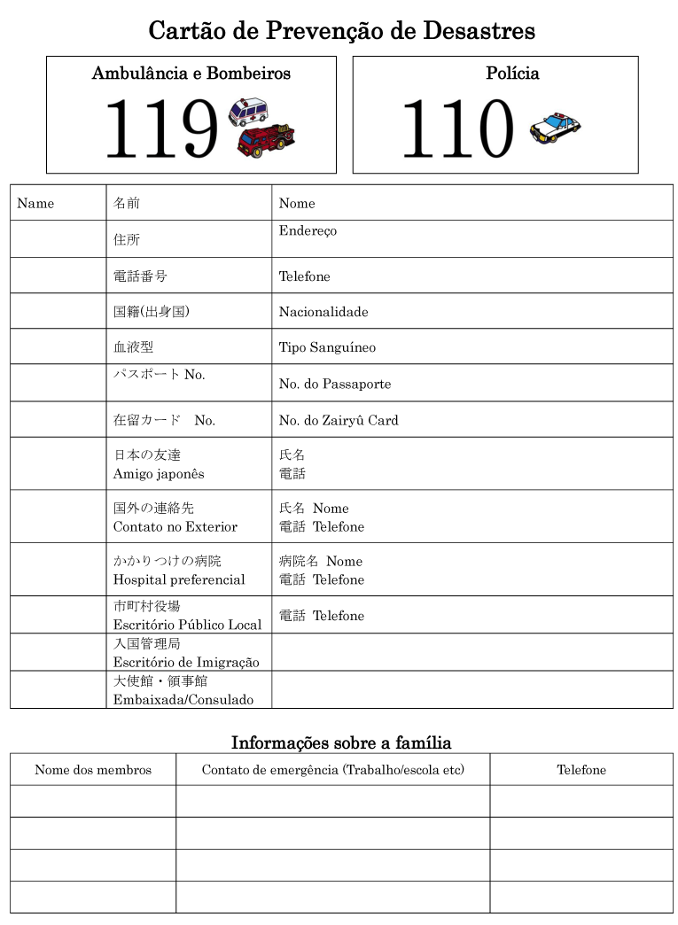 Cartão de Prevenção de Desastres