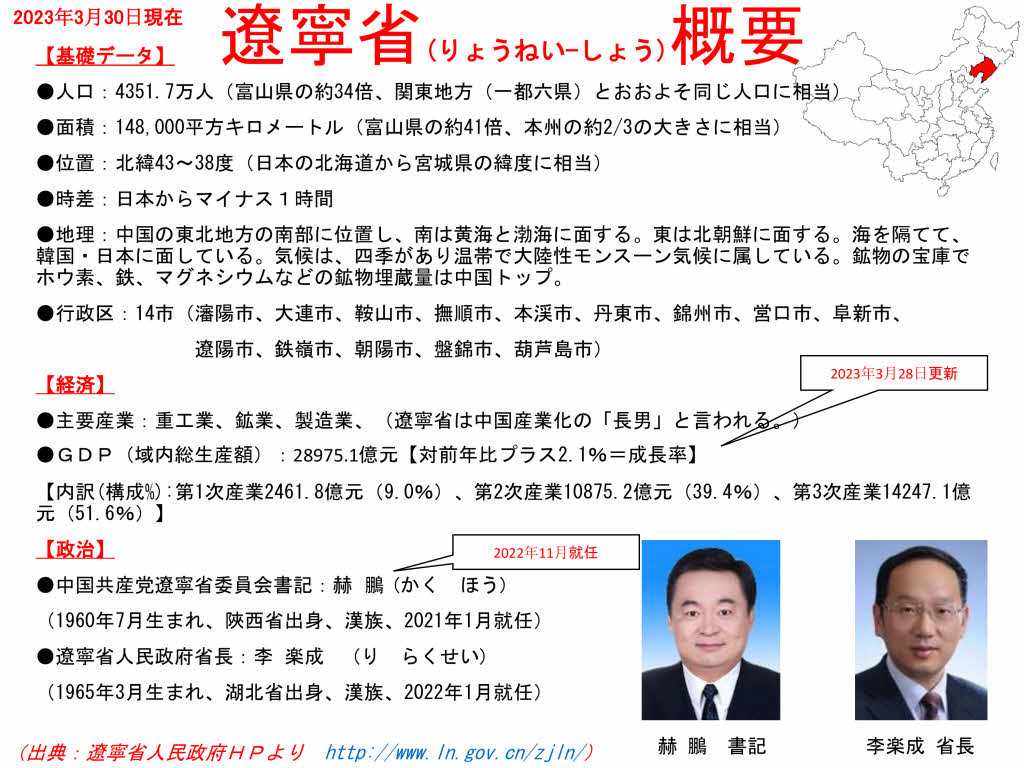 遼寧省都市概要 富山県大連事務所
