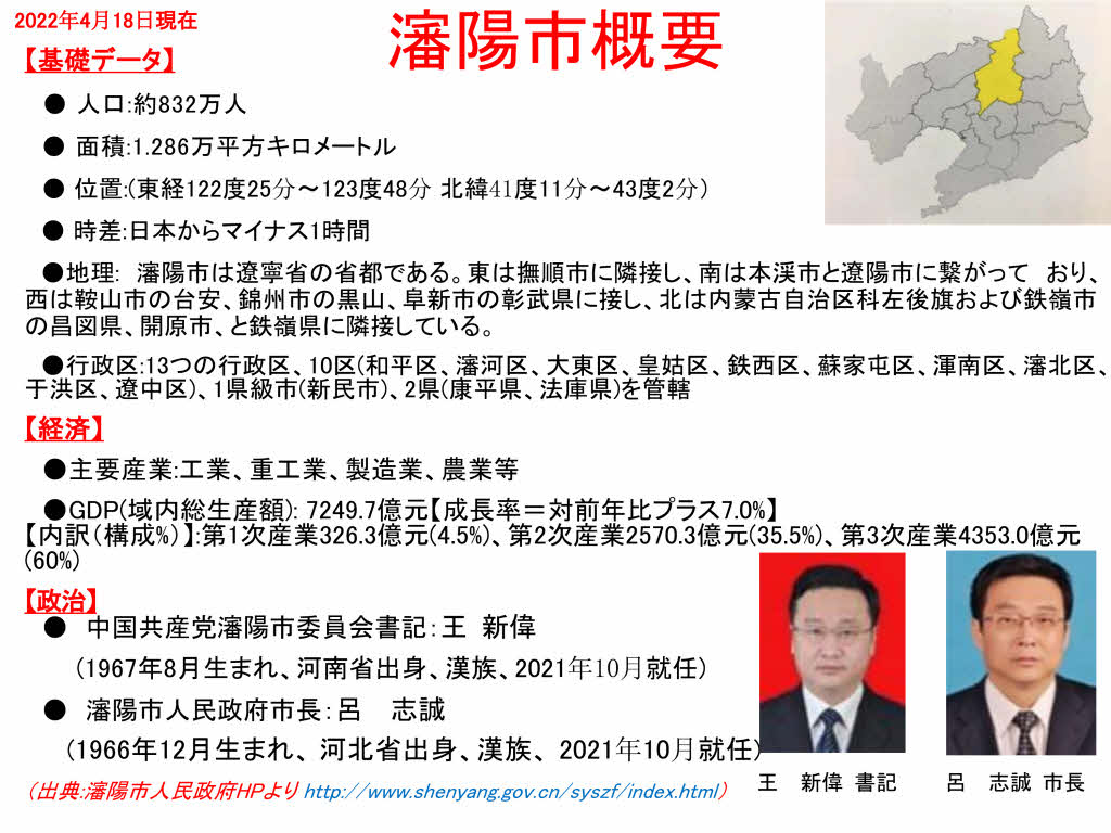 遼寧省都市概要 富山県大連事務所